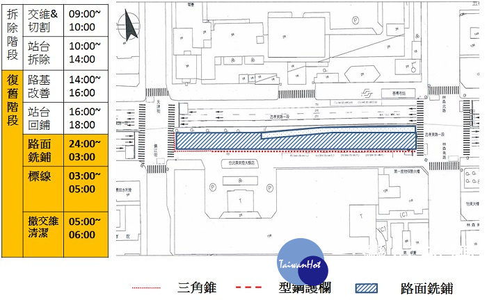 北市工務局在11月18日(週六)、19日(週日),進行忠孝東路一段(鎮江街至林森南路)上的公車專用道月台的拆除、路面銑鋪作業。(圖/台北市工務局)