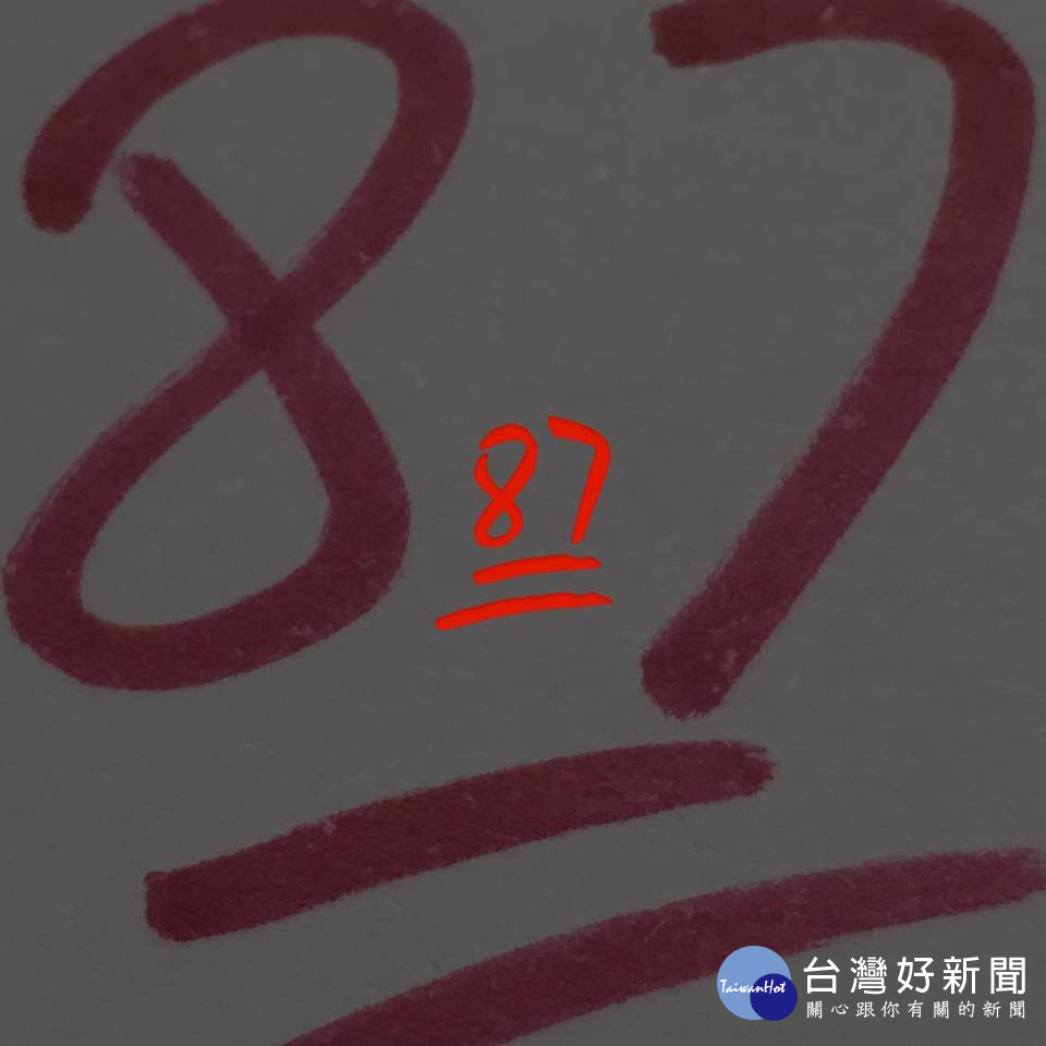 PTT鄉民用語「87分」 Emoji (圖/翻攝自臉書Taiwan Emoji Project)