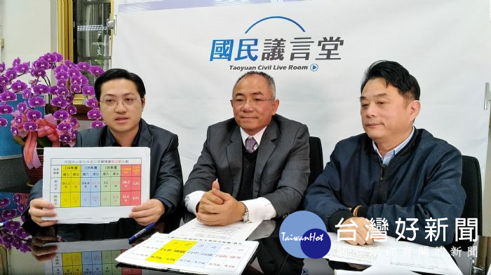 國民黨桃園市議會黨團舉辦臉書「市府預算大解密」直播，由黨部副主委兼發言人市議員魯明哲（右）主持，中為黨團書記長徐玉樹，左為黨團執行長梁為超。