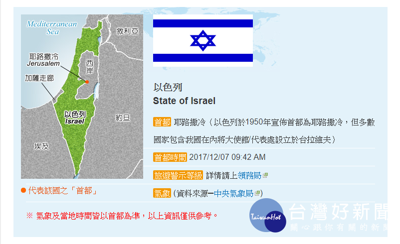 外交部網站上雖在以色列首都欄位中列註耶路撒冷,但此一做法僅表示我方認知「耶路撒冷為以國宣稱的首都」,並非「承認」。