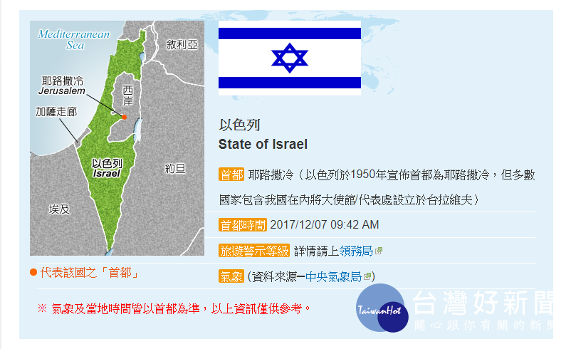 外交部網站上雖在以色列首都欄位中列註耶路撒冷，但此一做法僅表示我方認知「耶路撒冷為以國宣稱的首都」，並非「承認」。