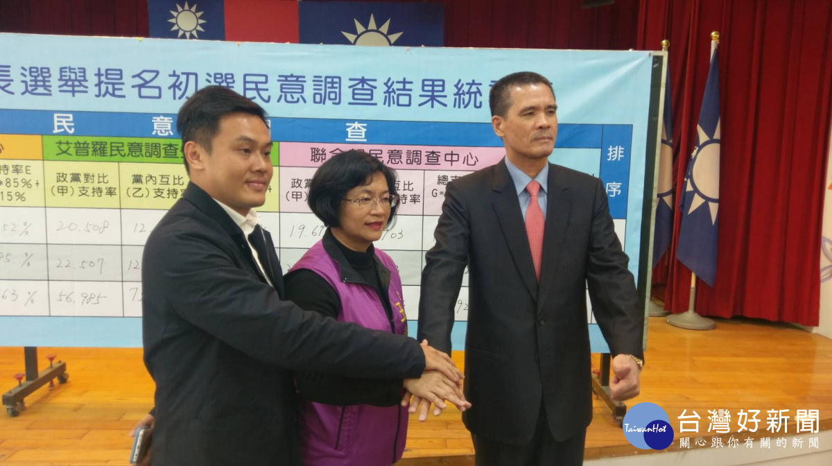 國民黨彰化黨內初選出爐　王惠美獲過半支持率勝出