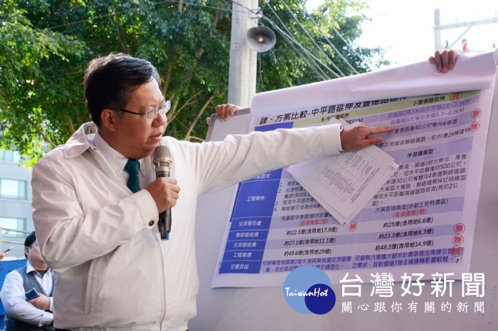 桃園市長鄭文燦前往八德區豐德路與介壽路二段口,視察「增設八德第二交流道」。
