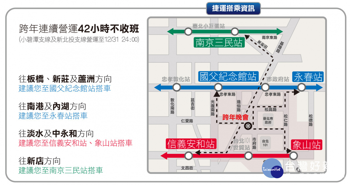 台北捷運表示，散場時建議民眾避開市政府站、台北101/世貿站人潮，採取「捷運3線離場」。