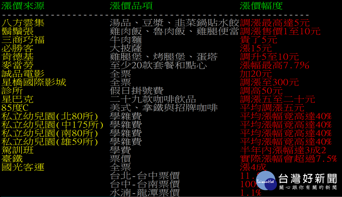 (圖/翻攝自ptt)