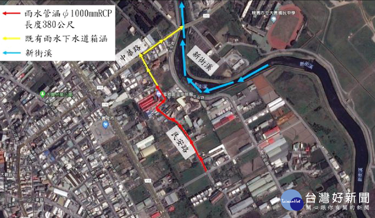 大園區橫峰里民安路將建設H幹線雨水下水道系統,埋設長約380公尺管徑1000mm的雨水下水道管涵。