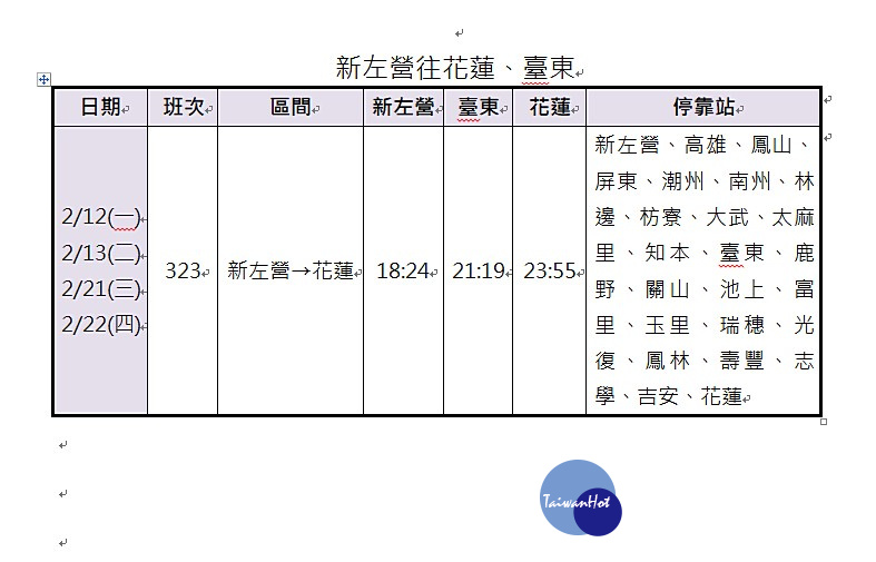 為分流春節疏運尖峰時間帶旅客，台鐵局除於107年春節辦理北花、北東大專生69折優惠票價措施外，22日再宣布再加碼推出南迴線大專生優惠方案。(圖／台鐵)