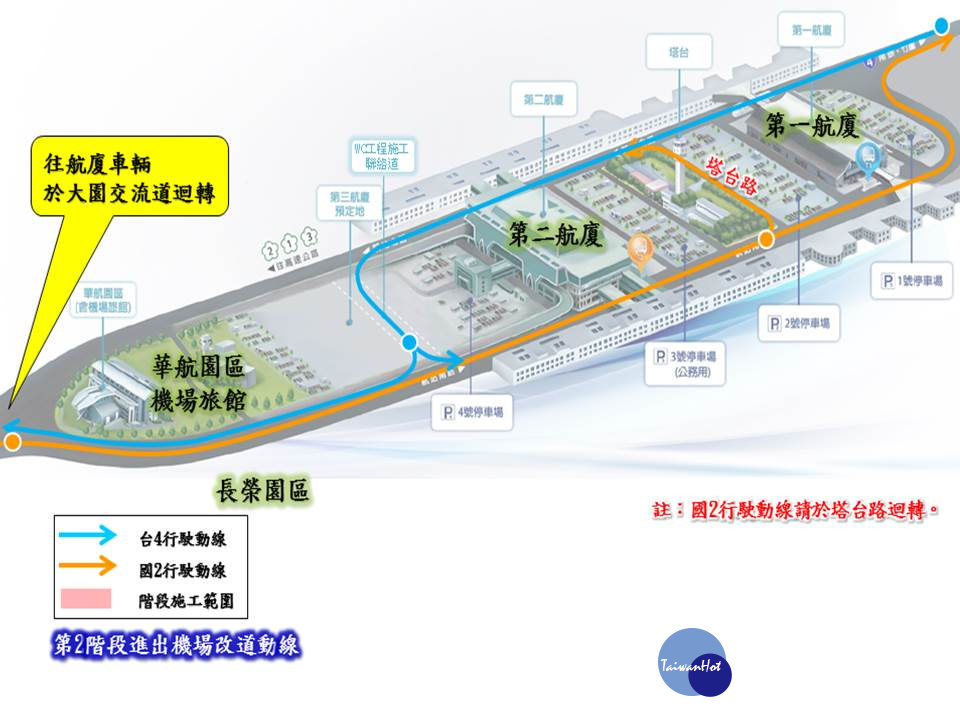 由於第三航廈工程施工的關係，桃園國際機場從1月27日（週六）早上5時開始，將進行兩階段調整由國道進出機場的交通動線。（圖／桃園機場公司k）