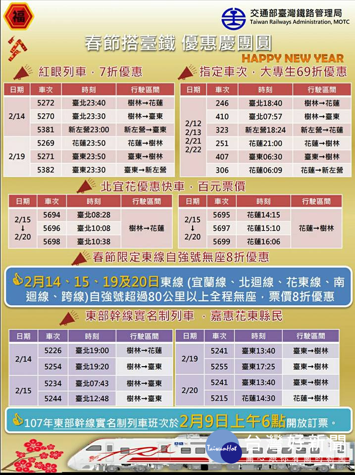 台鐵在今(107)年春節節前(2月14日、15日)及節後(2月19日、20日)計4天疏運尖峰日試辦東線自強號超過80公里全程無座票8折優惠,便利民眾搭乘。(圖/台鐵局)