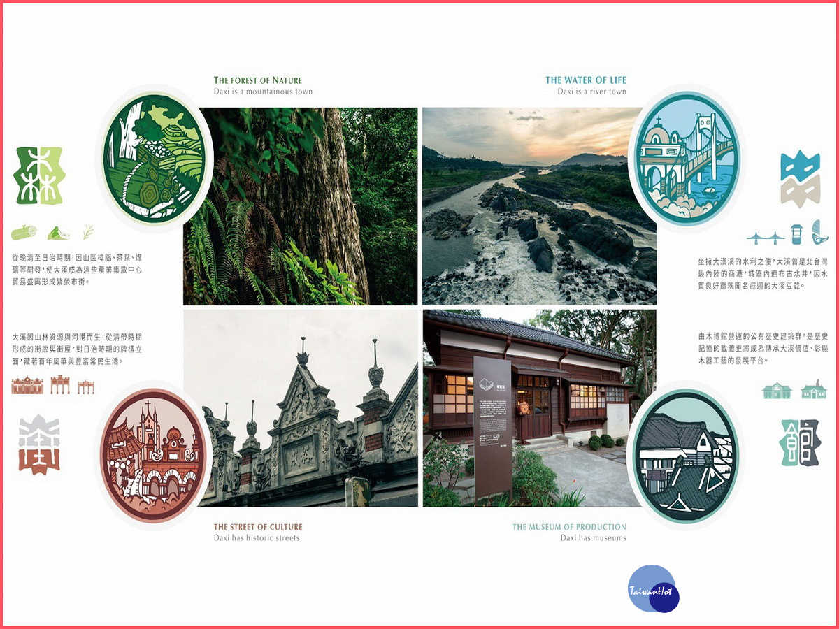 大溪木藝生態博物館品牌建置計畫，是將大溪主要設定為「自然的森」、「生活的水」、「文化的街」、「產業的館」。