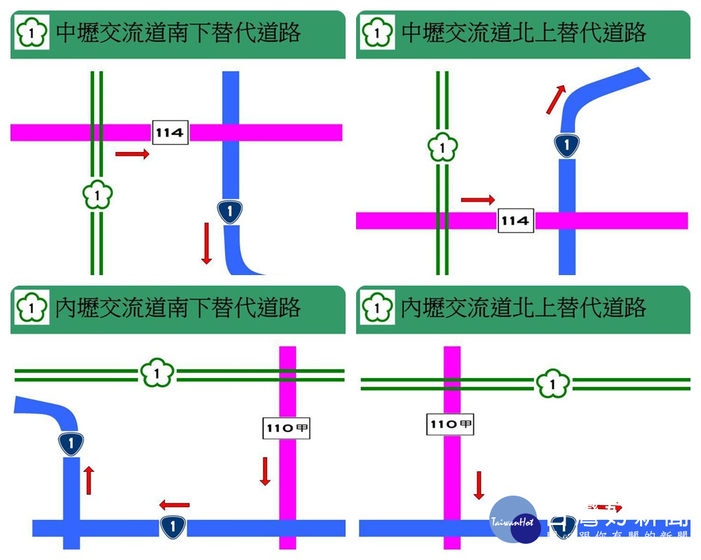 中壢交流道替代道路--內壢交流道替代道路。