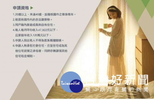 桃園市政府推出桃園市青年租金補貼政策,鼓勵青年朋友落腳桃園,追求夢想。