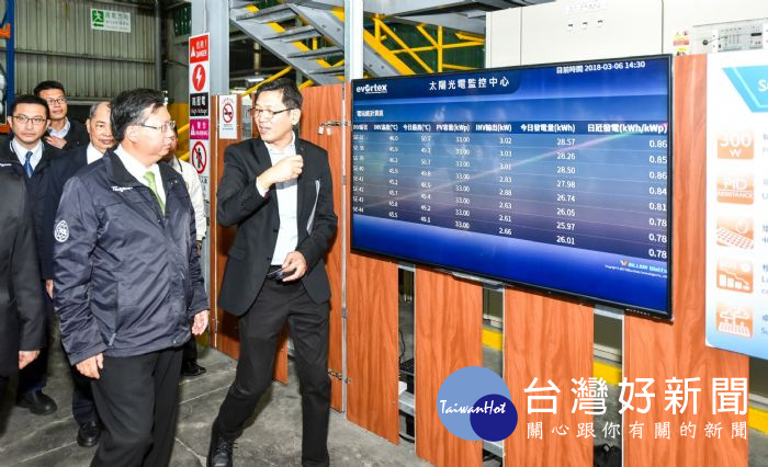 桃園市長鄭文燦前往蘆竹區,出席「大統精密染整建置屋頂型太陽能電廠剪綵典禮」。