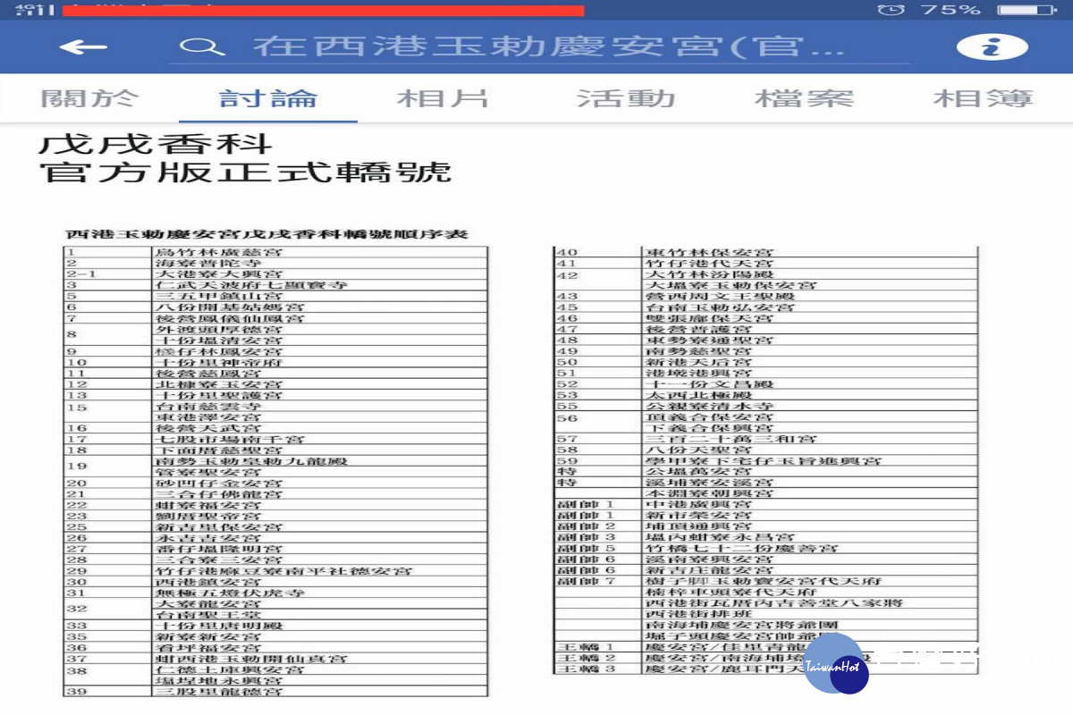 西港慶安宮公布今年戊戍年西港刈香轎號。