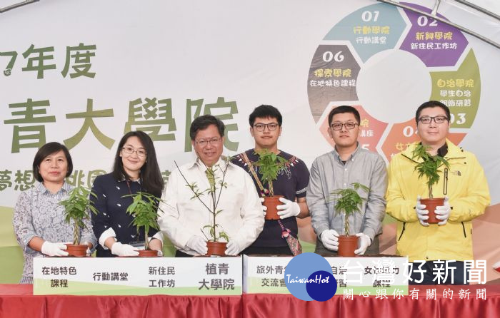 鄭市長表示,讓年輕人認識桃園,也讓桃園成為最多年輕人投身公共參與的城市。