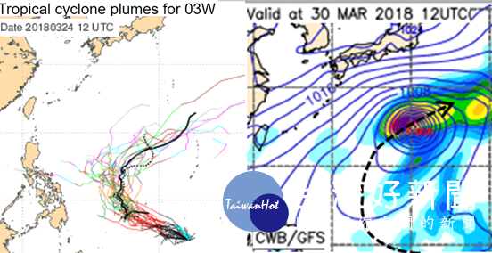 24日20時歐洲中期預報中心(ECMWF)系集模式(左圖)及氣象局(CWB GFS)模式(右圖、黑虛線為模式模擬示意路徑)之路徑模擬皆顯示，熱帶系統將在菲律賓東方海面大迴轉，與菲律賓、台灣及日本等陸地都保持一大段距離。（圖／翻攝《三立準氣象·老大洩天機》）