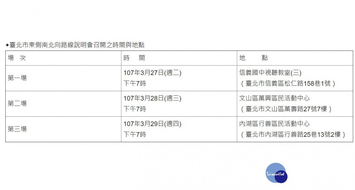 北市府將於3月27日、28日、29日分別於信義、文山、內湖,分三場次辦理「北捷東側南北向捷運可行性研究」說明會,徵詢民眾意見。(圖/台北市捷運工程局)