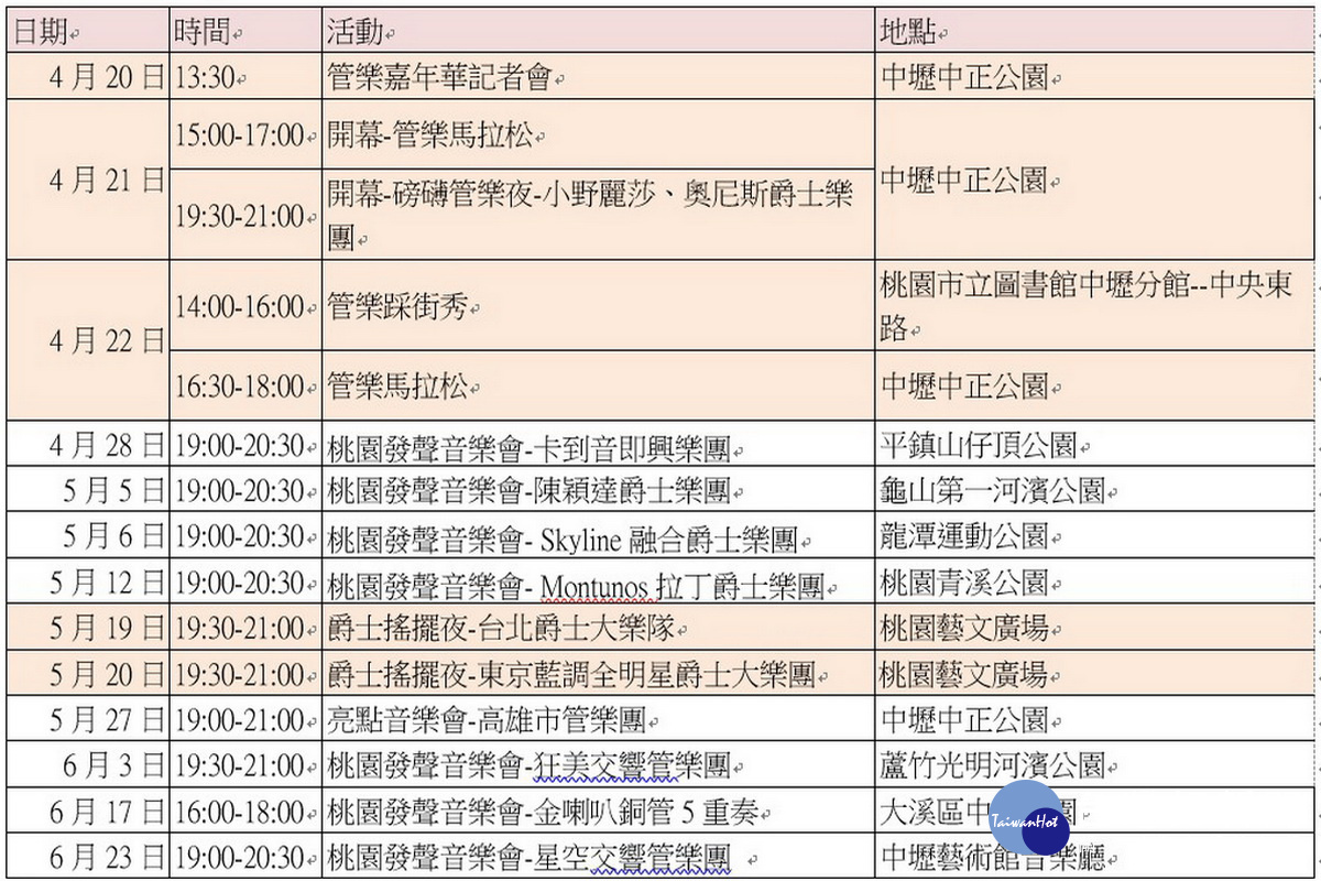 「2018桃園管樂嘉年華」活動時間表。