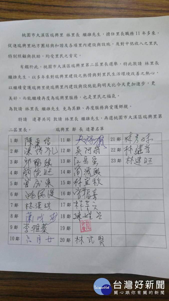 大溪瑞興里長也是里長聯誼會會長林繼雄宣布不再當選,該里鄰長及永安宮所有委員連署希望他再選。(記者陳寶印攝)