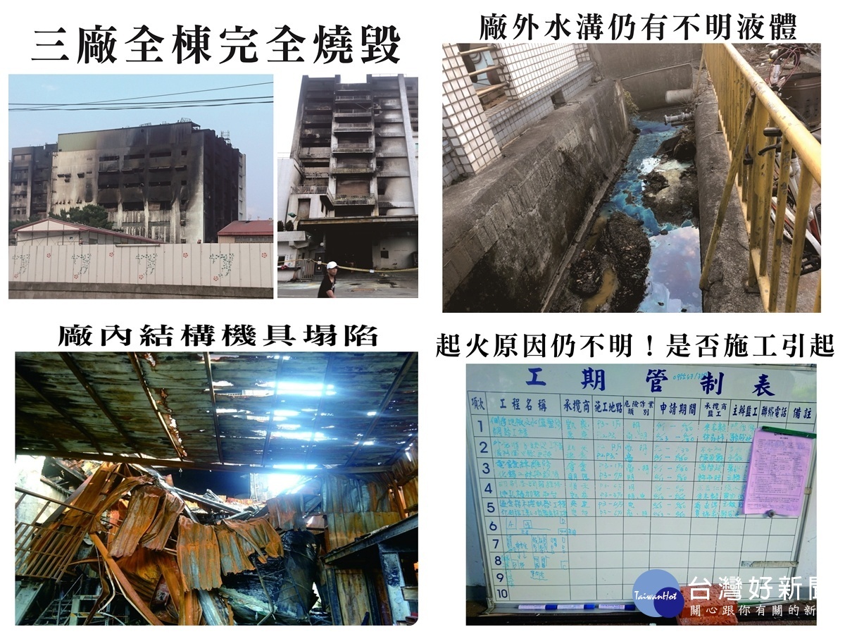桃園市議會黨團列出圖表抨擊平鎮工業區敬鵬工廠大火公安事件 造成重大傷亡。