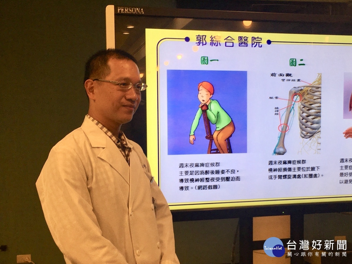 首圖