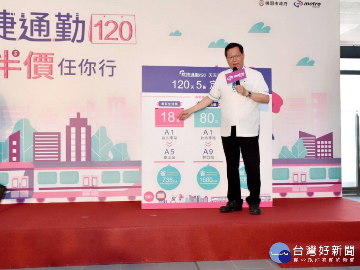 桃園市長鄭文燦宣布「桃捷通勤120　 天天半價任你行」優惠專案正式啟動。