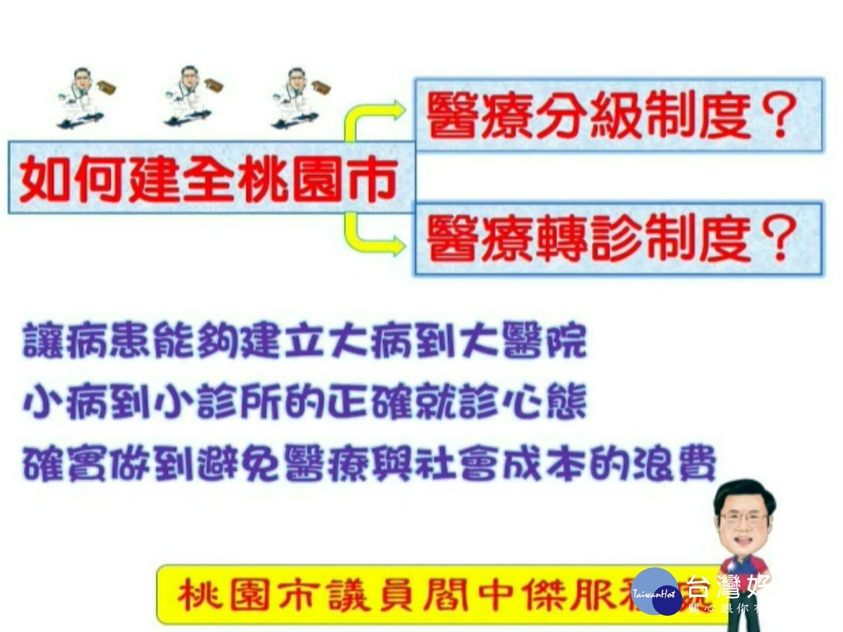 避免醫療及社會資源浪費，桃園市議員閻中傑提出做好醫療分級與轉診制度的建議。