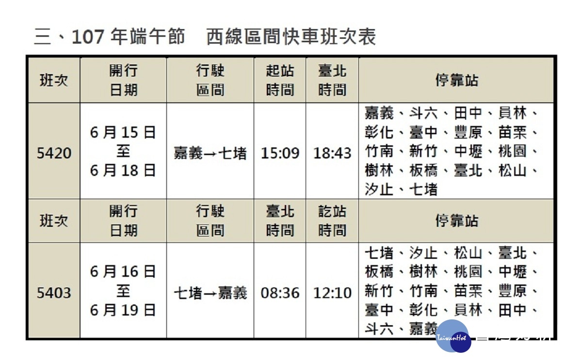 （圖／台鐵局提供）