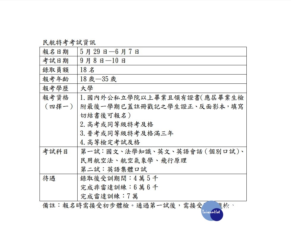 交通部民航局將從5月29日（週二）至6月7日（週四），受理報名民航特考，將招募18名飛航管制員，9月8日（週六）～9月10日（週一）考試。（圖／交通部民航局）