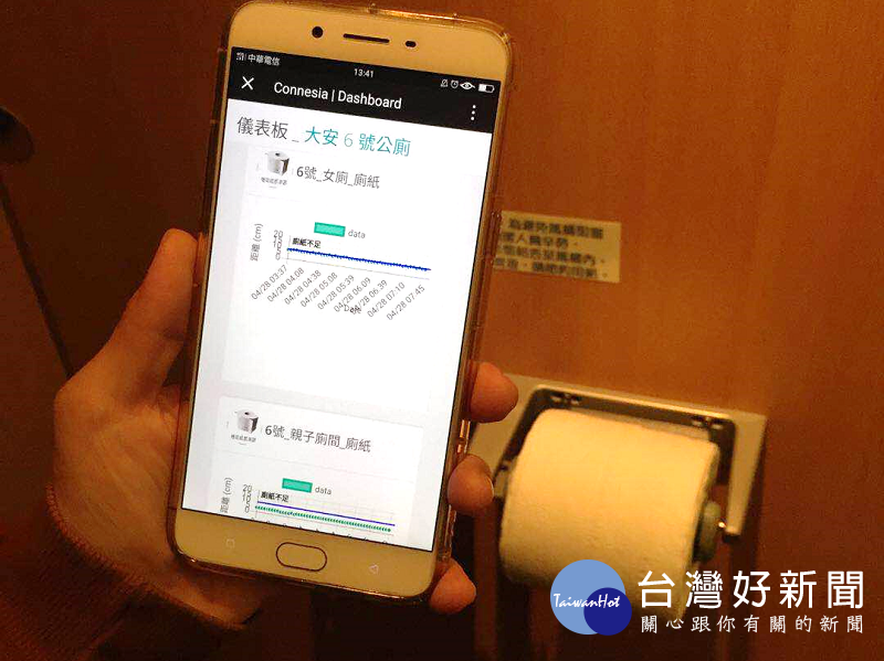 全台首座智慧廁所 物聯感測器掌握衛生紙數量