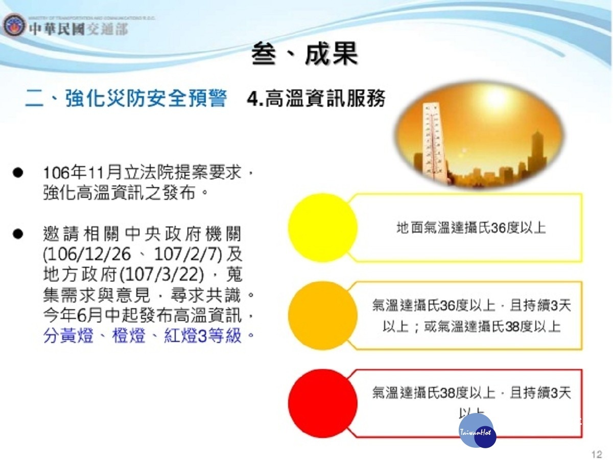 氣象局規劃發布依黃燈、橙燈、紅燈3等級高溫資訊服務,提醒民眾防範高溫。(圖/氣象局提供)