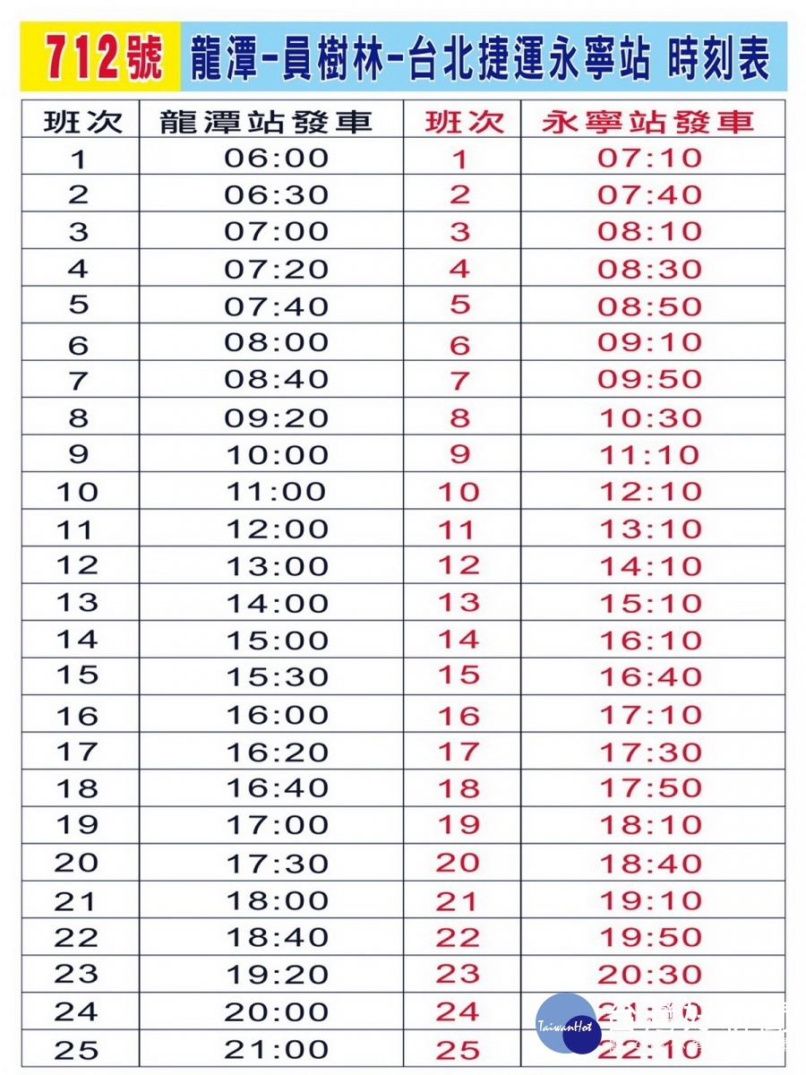 「712龍潭-捷運永寧站」國道快捷公車時刻表。