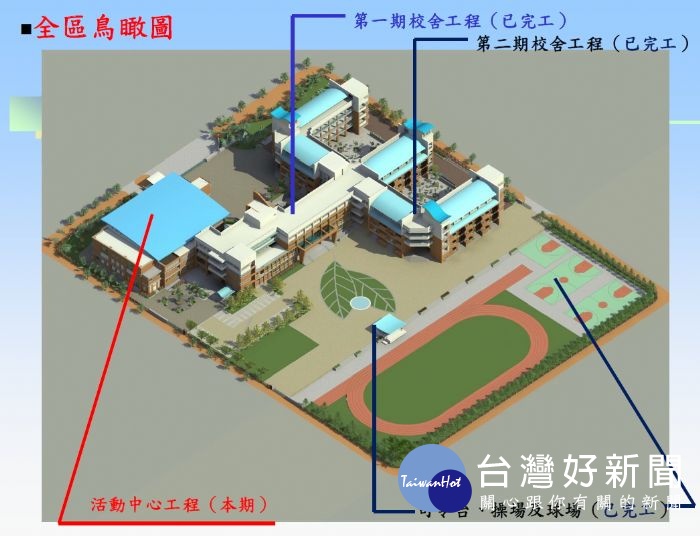 桃園市政府辦理「桃園市立青埔國民中學增建活動中心工程案」標案,已決標,將儘快展開動工程序。