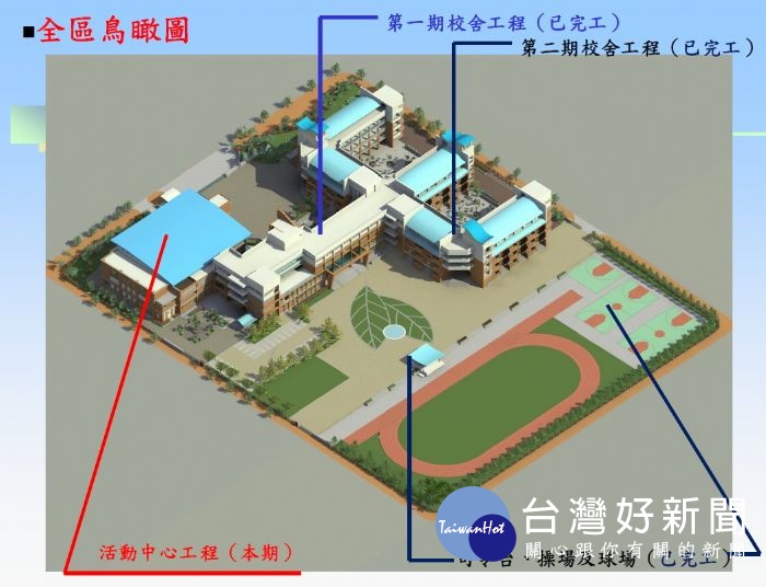 桃園市政府辦理「桃園市立青埔國民中學增建活動中心工程案」標案，已決標，將儘快展開動工程序。