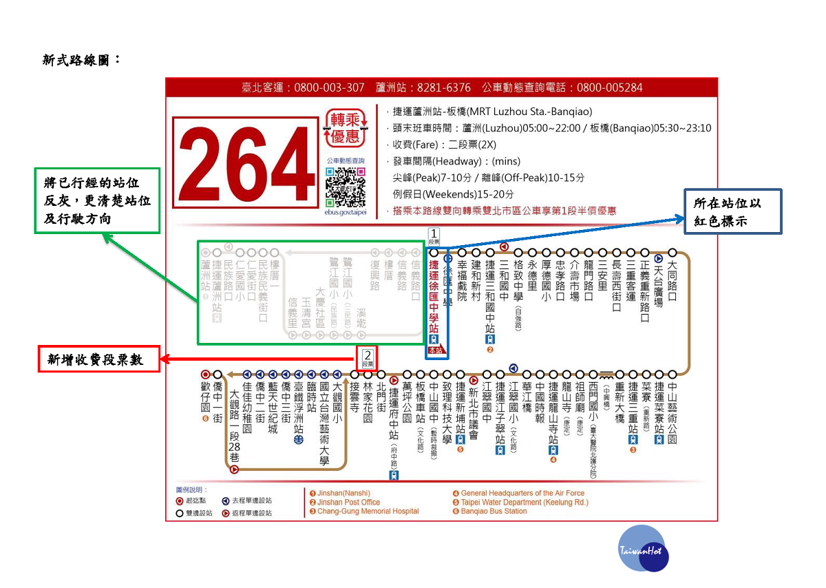 新北公車路線查詢