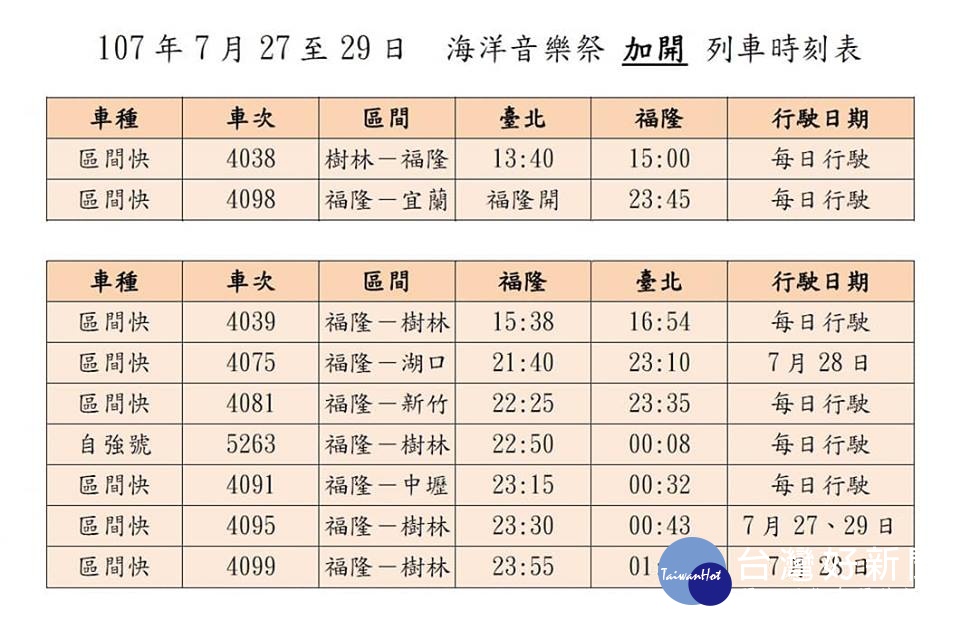 貢寮海洋音樂祭加開列車時刻表（圖／台鐵局提供）