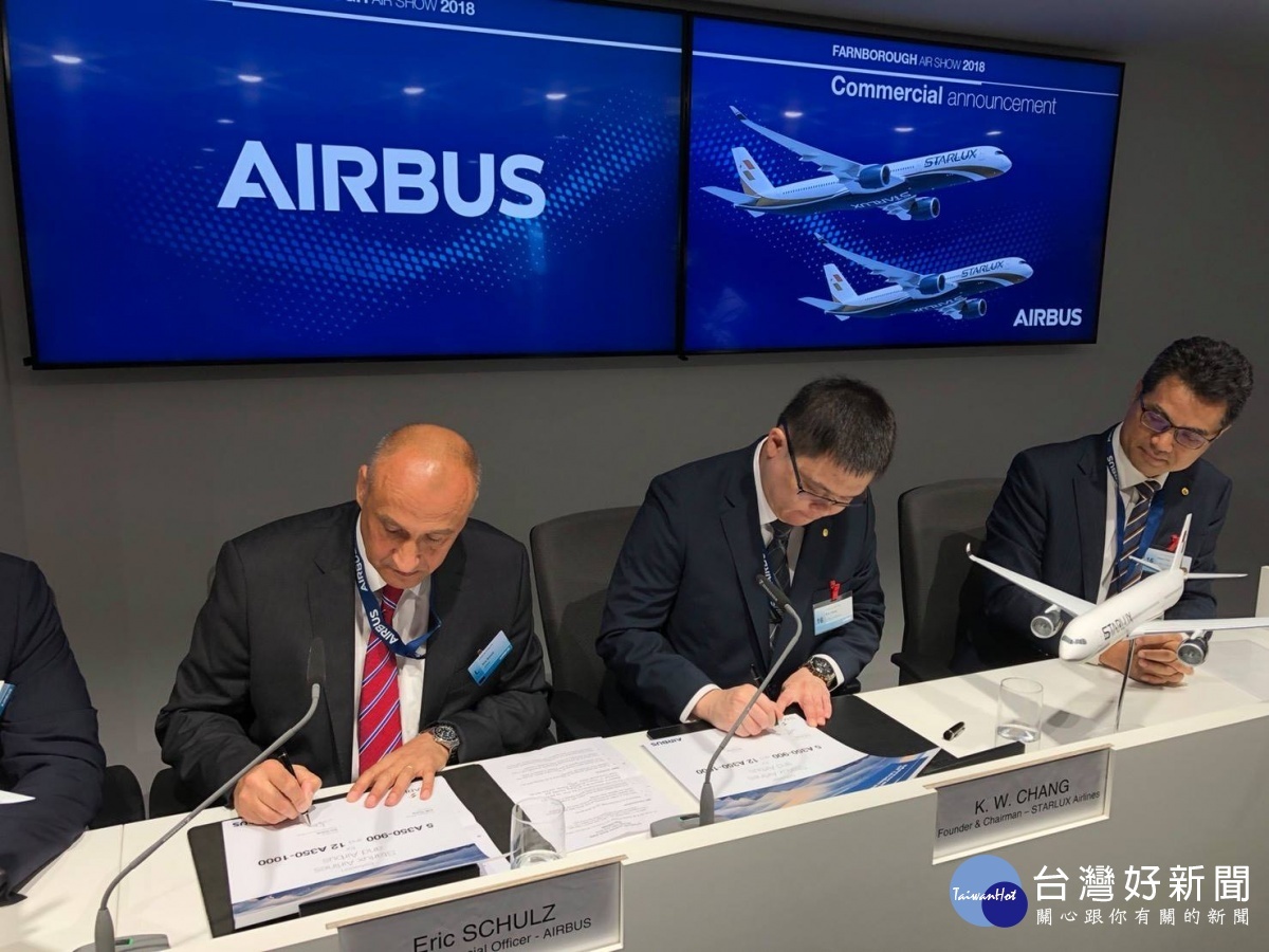 星宇航空在16日於英國舉辦的法恩堡航空展上,與空中巴士集團(Airbus)簽訂購買17架A350XWB客機意向書(MOU),其中包含5架A350-900及12架A350-1000。(圖/星宇航空Facebook)
