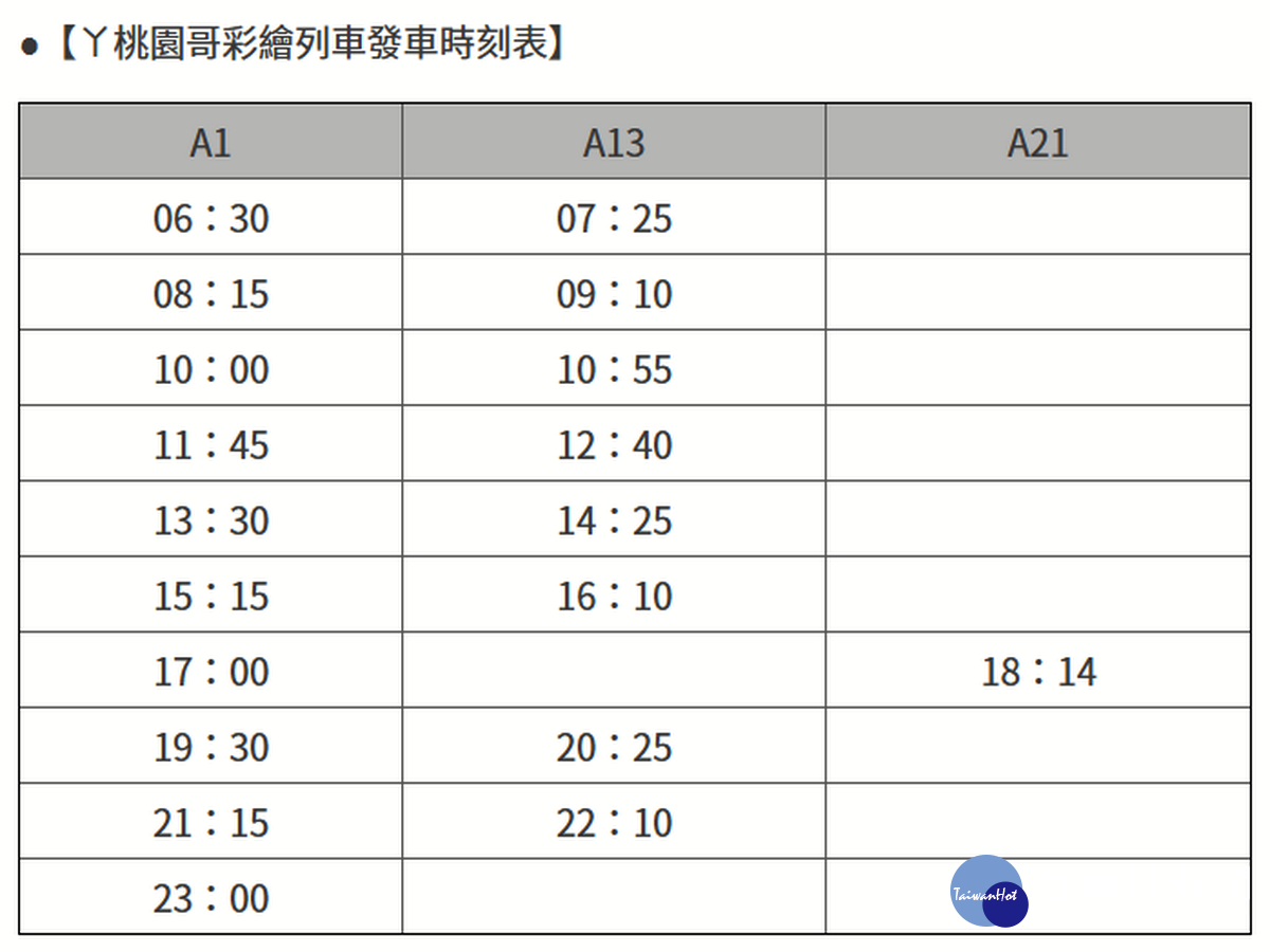 桃園捷運公司公開彩繪列車發車時刻表。