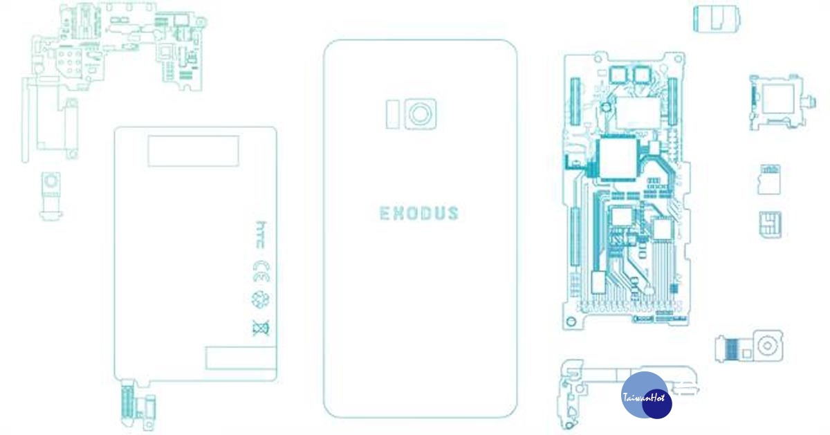 HTC 日前公佈區塊鏈手機Exodus概念。(圖/HTC官網)