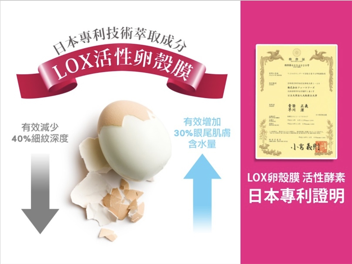 Derma QII去角質美顏精華凝露,獨家的「LOX活性卵殼膜酵素」技術幫助肌膚邊去角質邊保養。