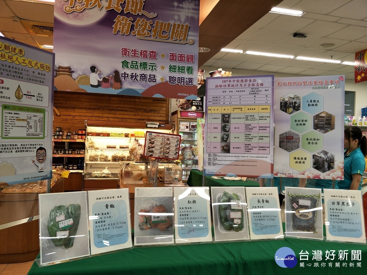 彰化衛生局強化稽查秋節食品,有四項農藥殘留超標二十倍。圖/記者鄧富珍攝