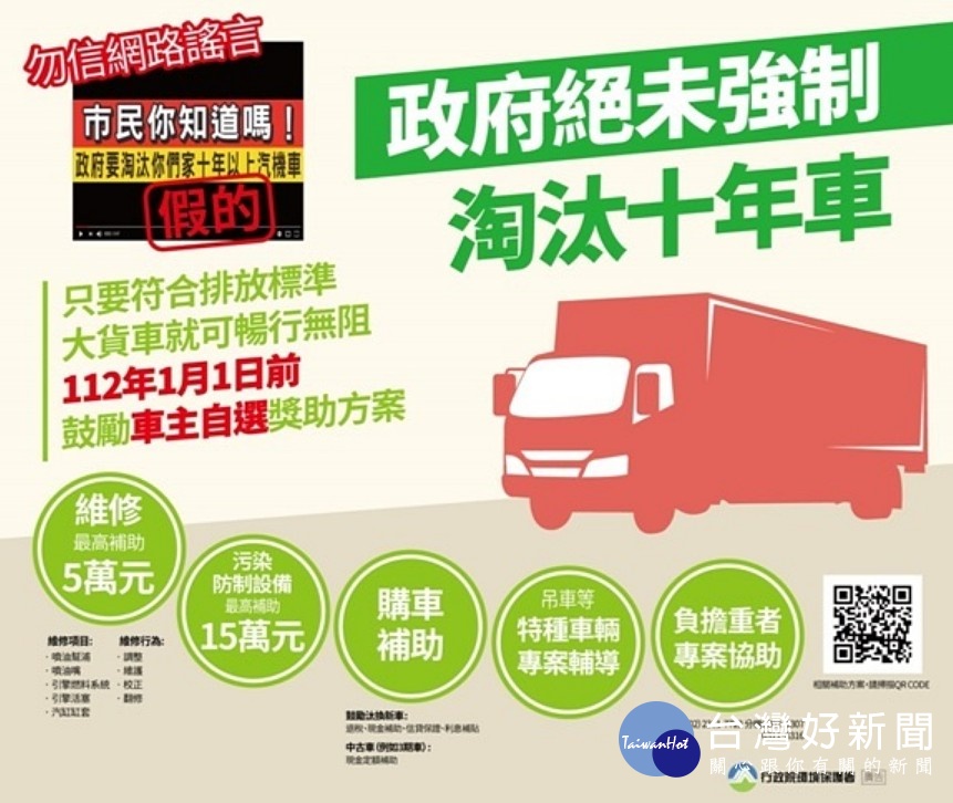 針對全國老車自救會團體考以內容環保署則再次澄清說明,相關管制措施係以輔導改善污染排放為主要目標,並無強制10年以上舊車淘汰的規定,只要符合排放標準即可正常使用。(圖/環保署)