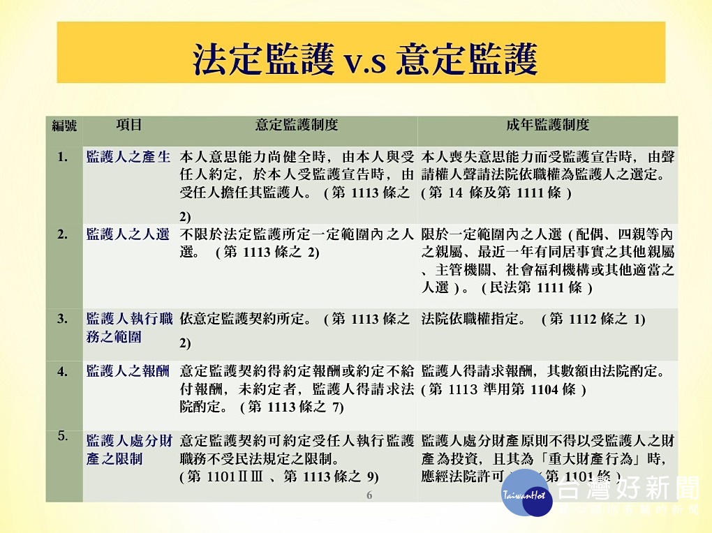 行政院院會今(27)日也通過法務部擬具的「民法」部分條文修正草案,將函請司法院會銜送請立法院審議。如果相關法案順利通過實行,目前同性伴侶間可能遇到的重大傷病急難「監護人」議題,也會解套。(圖/法務部)