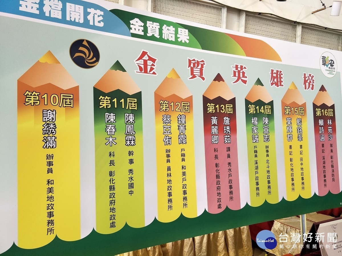 彰化縣13位人員榮獲「金質獎」優異成績冠全台。圖／記者鄧富珍攝