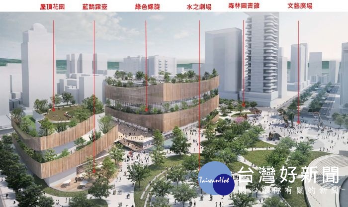 「桃園市立圖書館新建總館暨停車場興建工程」標案,減項約1.23億,自即日起至今(107)年11月13日重新上網招標。