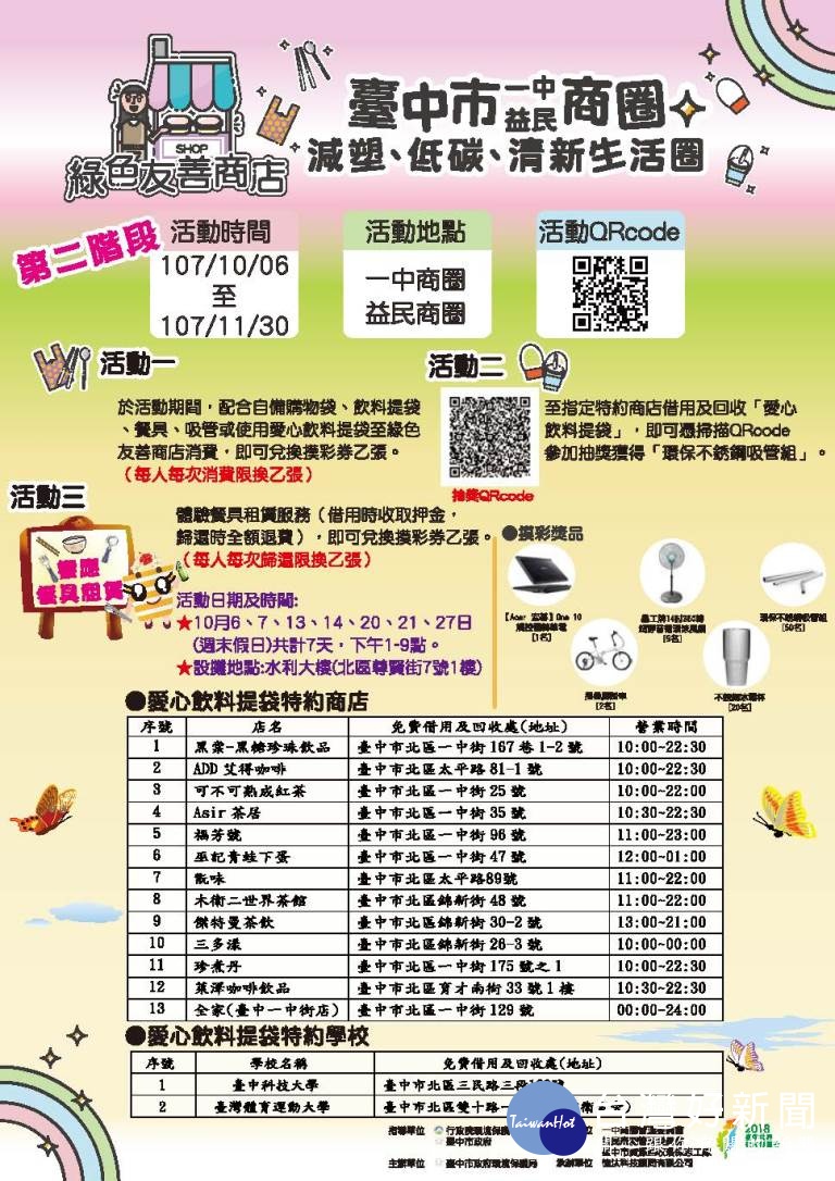 首圖
