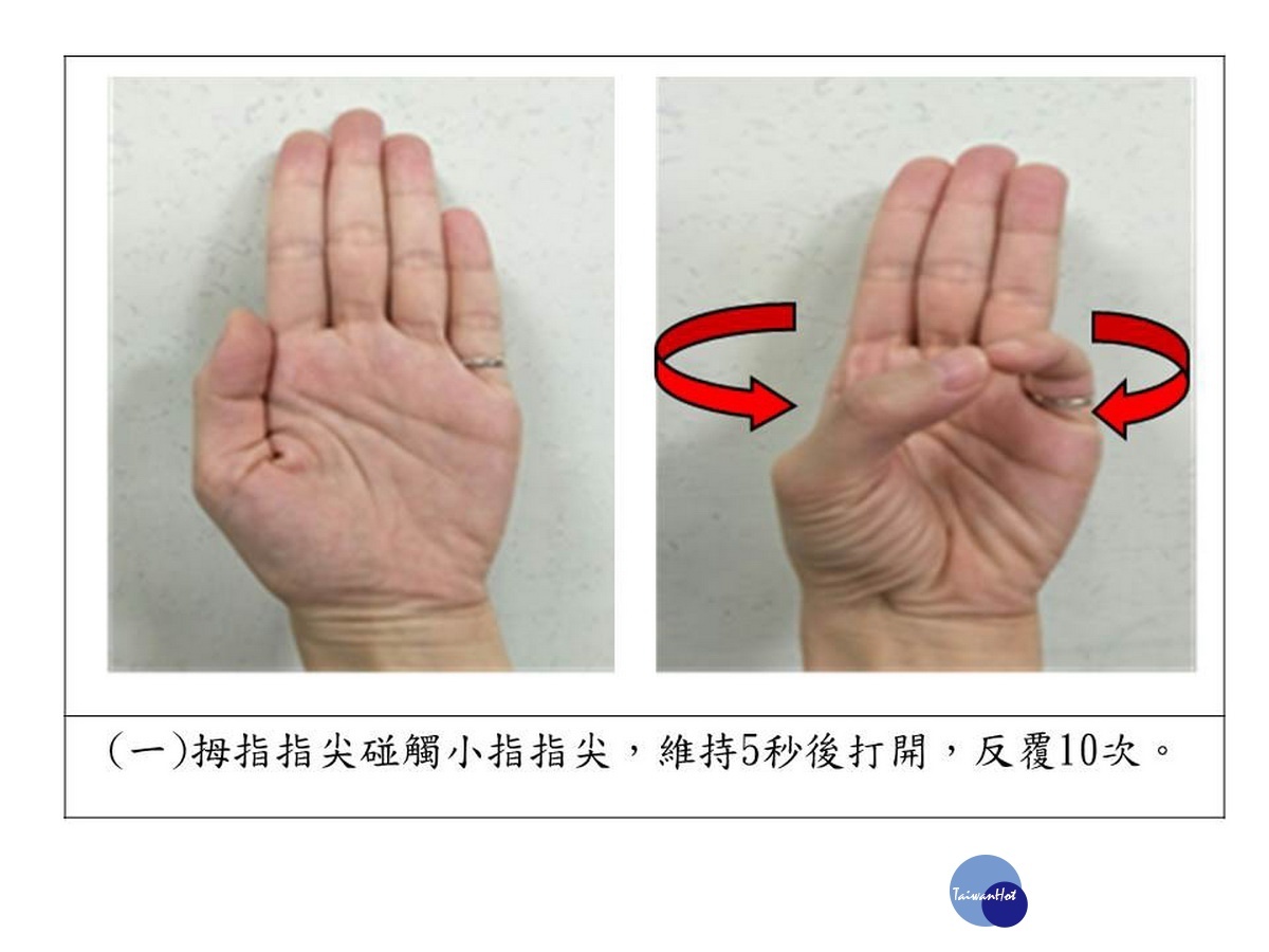 這樣做可防媽媽手。(南投醫院提供)