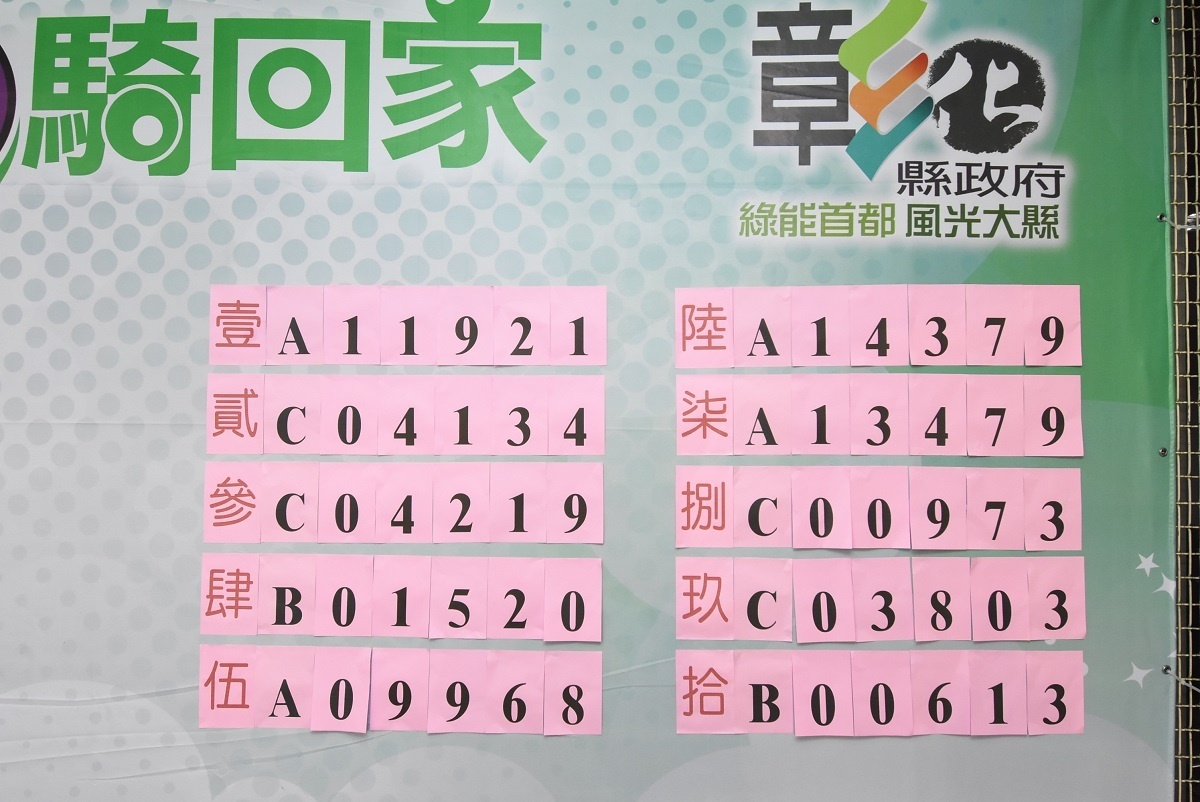 防癌篩檢送禮券抽獎,抽出10組得獎號碼的幸運得主。圖/記者鄧富珍攝