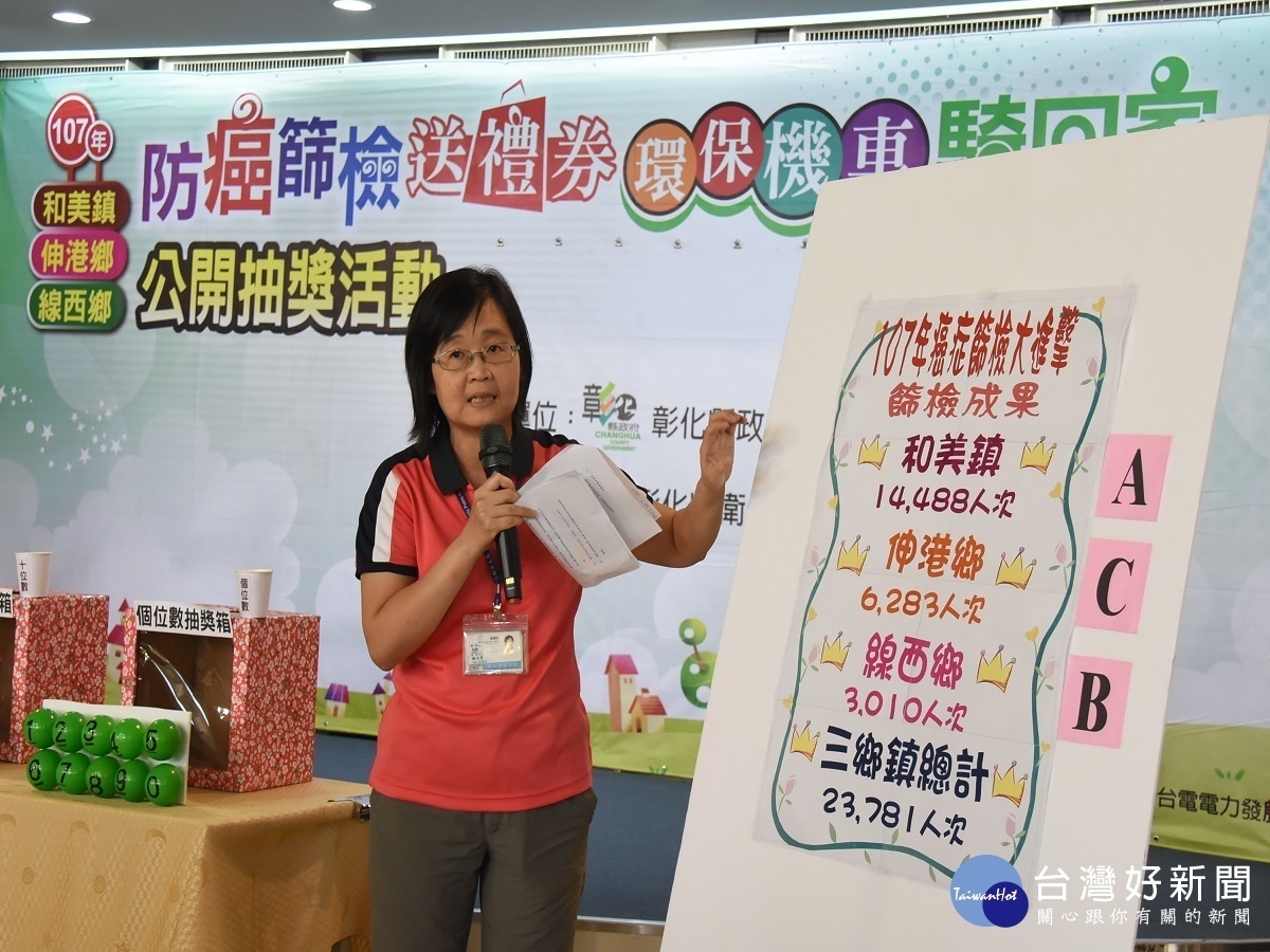 彰縣以發電廠回饋做癌症篩檢 用抽獎提升民眾健康意識