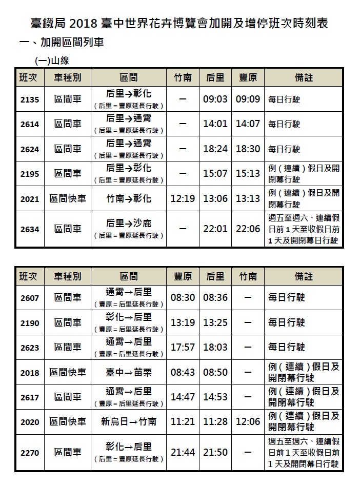為疏運台中花博遊客人潮,台鐵局也自2018年11月3日~108年4月24日間加開多列次區間車,並規劃部分自強號班次逢週五、週六及週日增停后里站。(圖/台鐵)